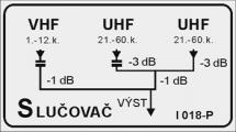 Slučovač hybridní VHF+UHF1+UHF2